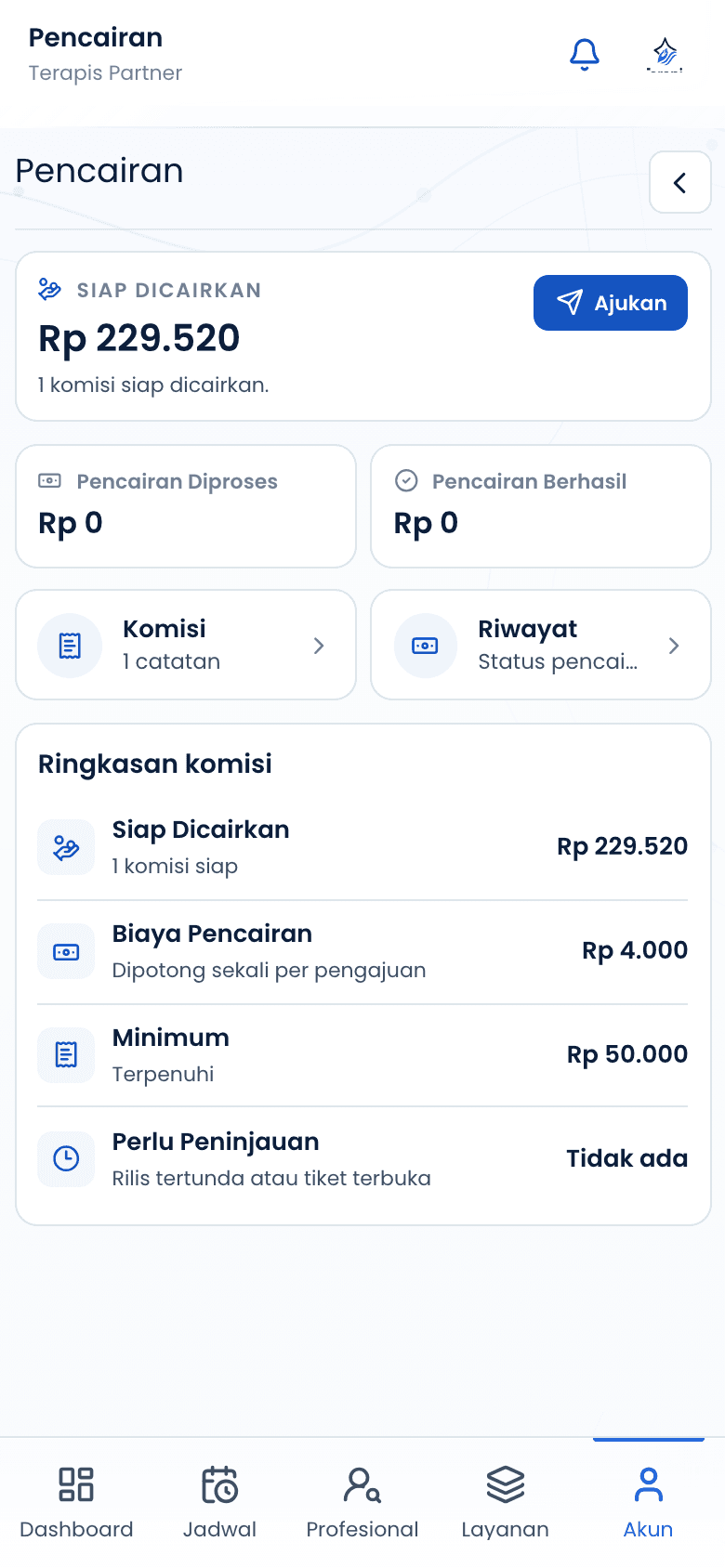 Halaman keuangan partner
