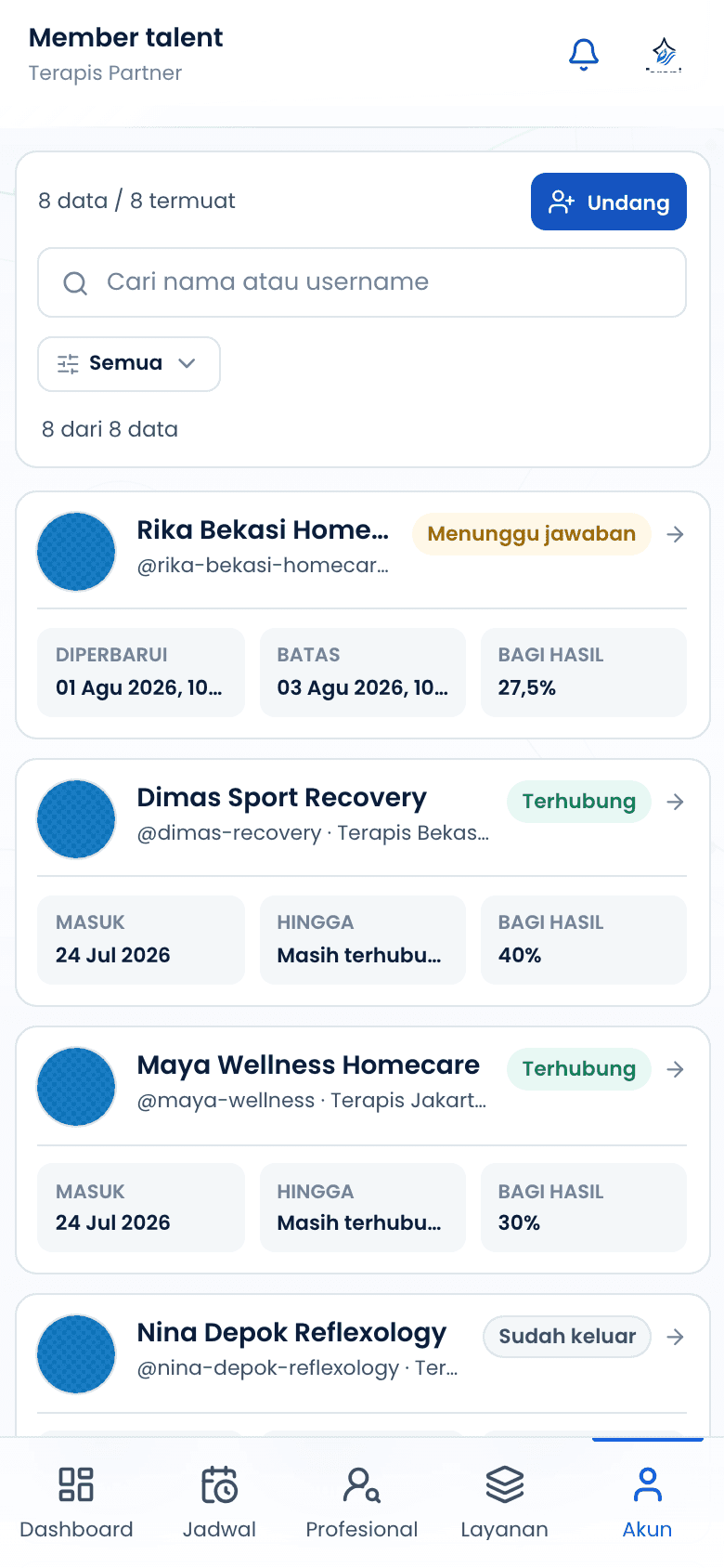 Daftar member roster partner