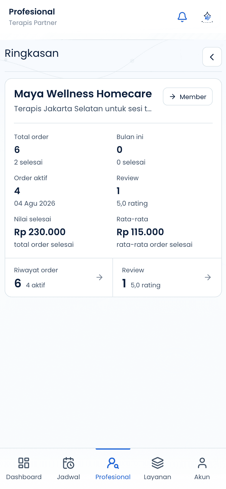 Detail talent dengan tautan pesanan dan ulasan