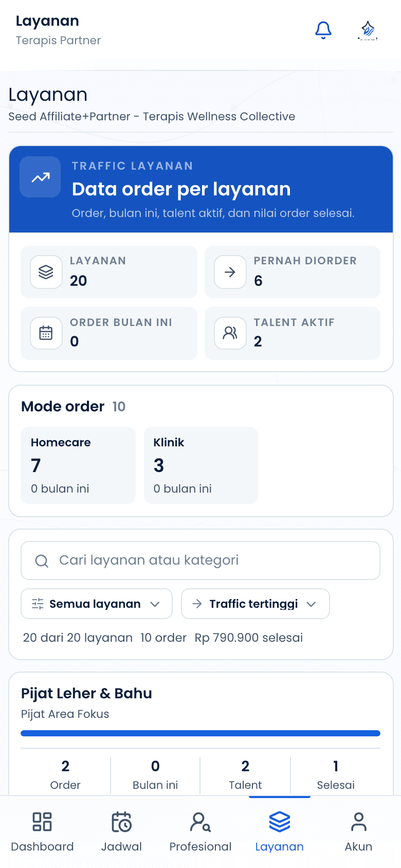 Daftar layanan talent di workspace partner
